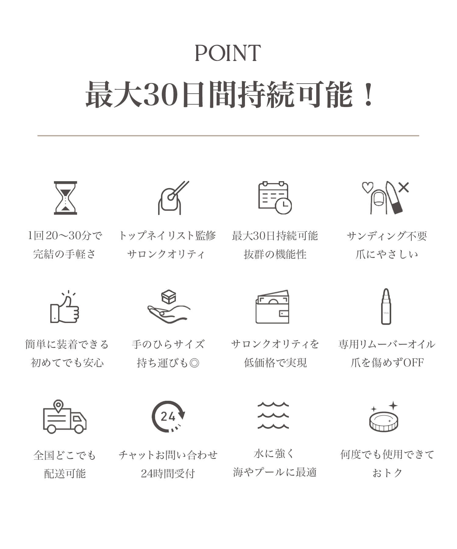 【特別価格64%OFF】ネイルチップ最大30日間持続できるSTARTER SET