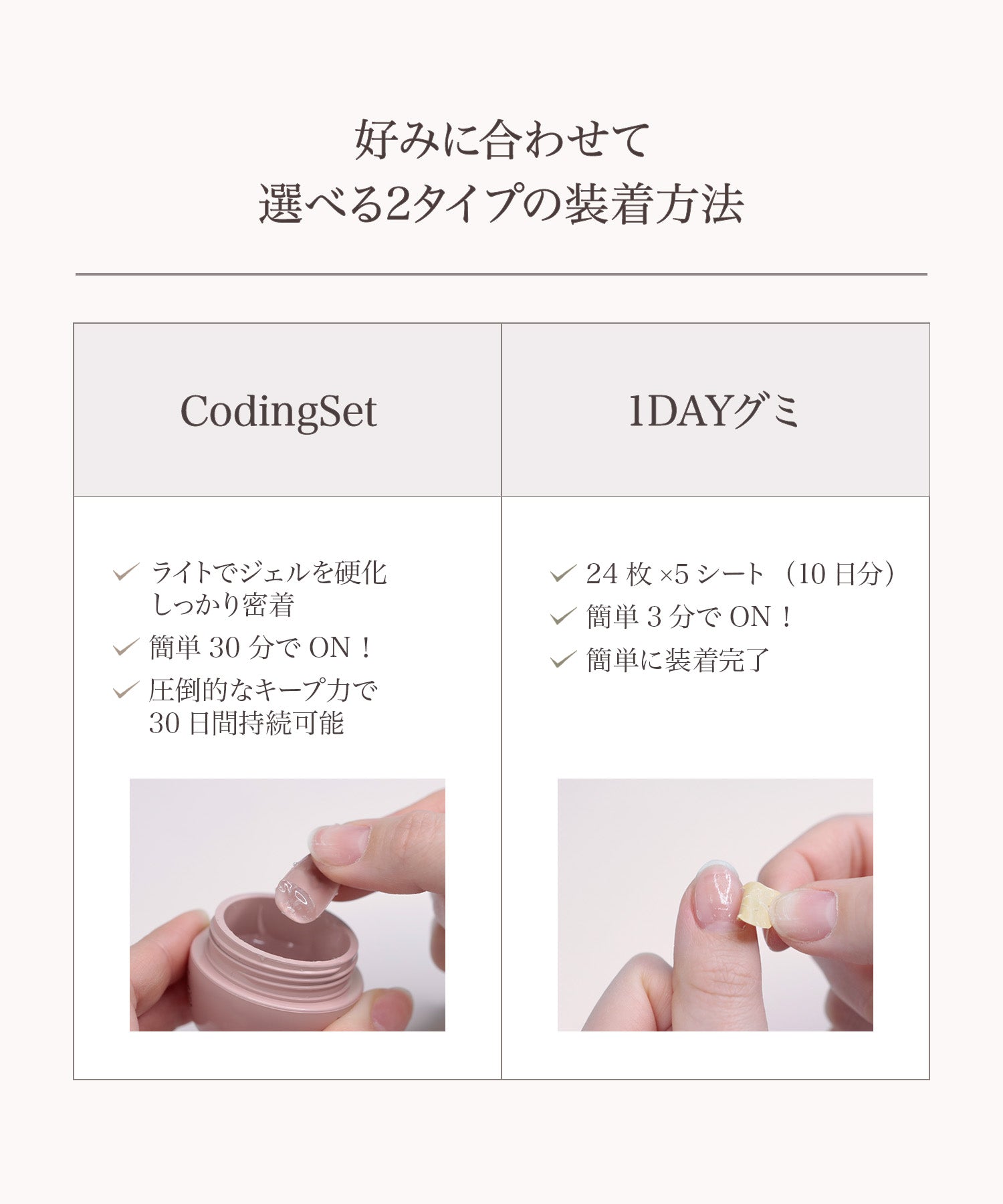 [Same-day shipping] Coding set