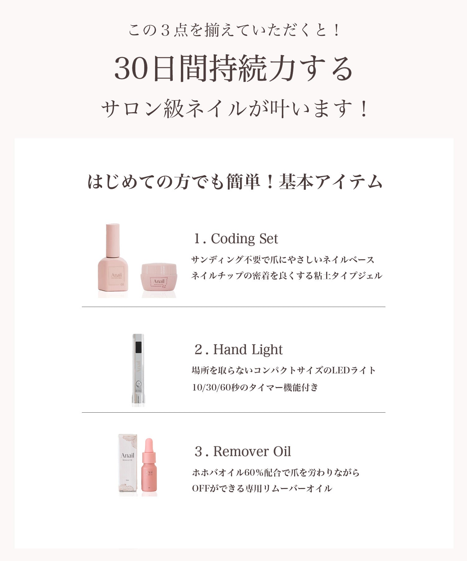 当日発送】Coding Set